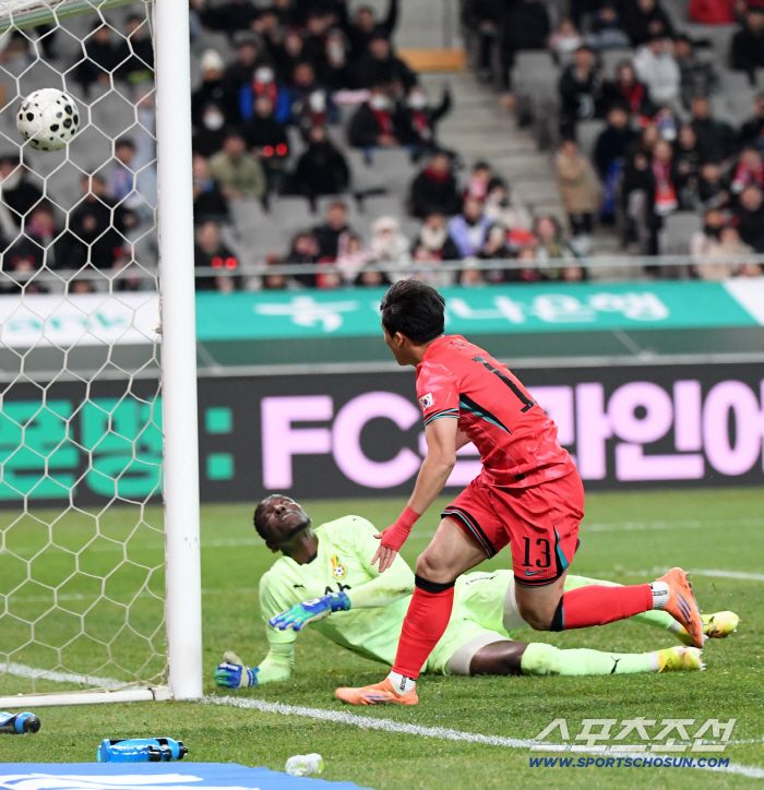  Header goal solver Lee Tae Seok
