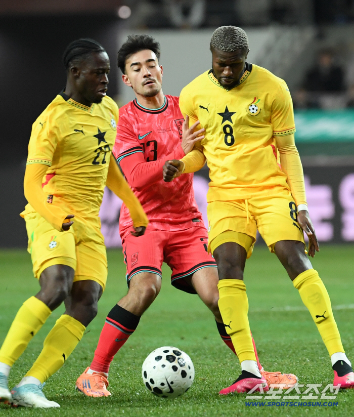  Jens Ghana Struggles to Defend