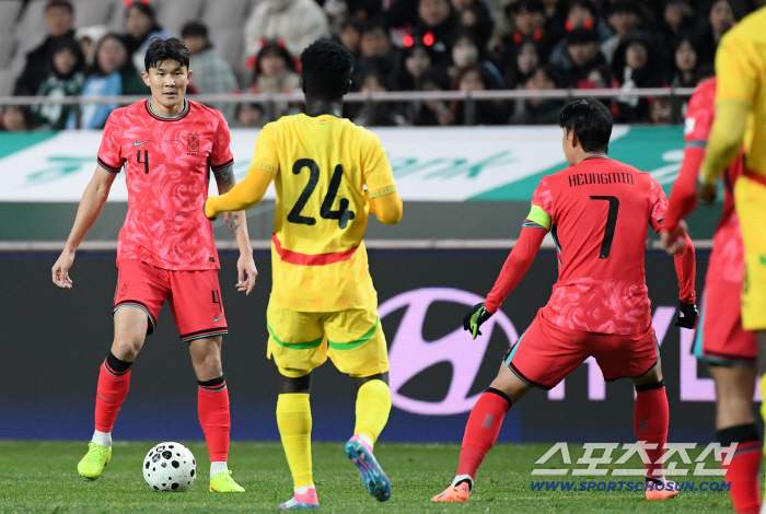  Kim Minjae and Son Heungmin pass play