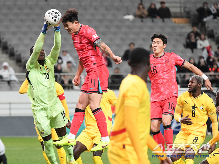  Kim Minjae is trying the header