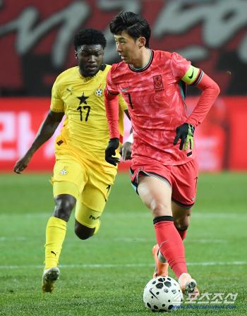  Son Heung-min looking for a place to pass