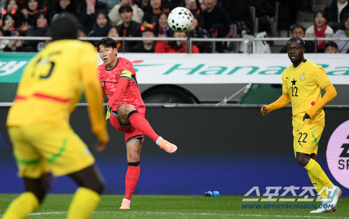  Son Heung-min's turn to the net