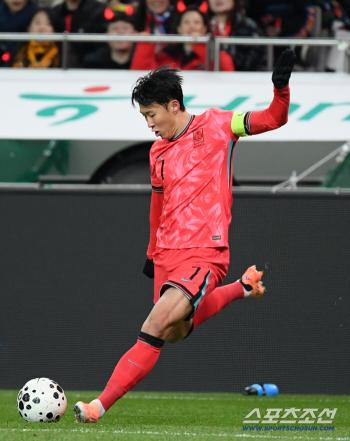  Son Heungmin, chance