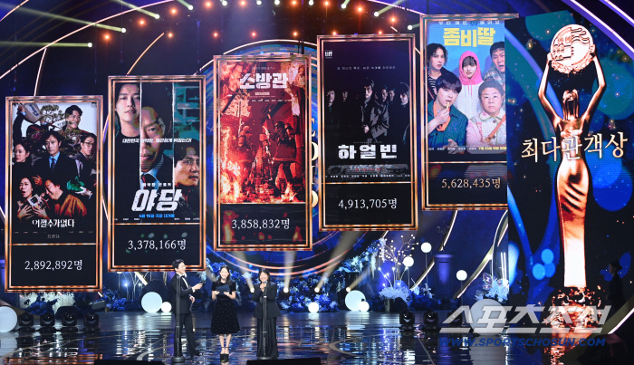  The zombie daughter team that won the Blue Dragon Film Award for most viewers