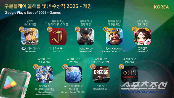 Seven Knights Rivers Named Google Play's Best Game Of The Year