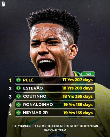 Hong Myung-bo was the greatest contributor to the 05 disaster, a genius of all timeFor the first time since Pelé! Supernova to Neymar