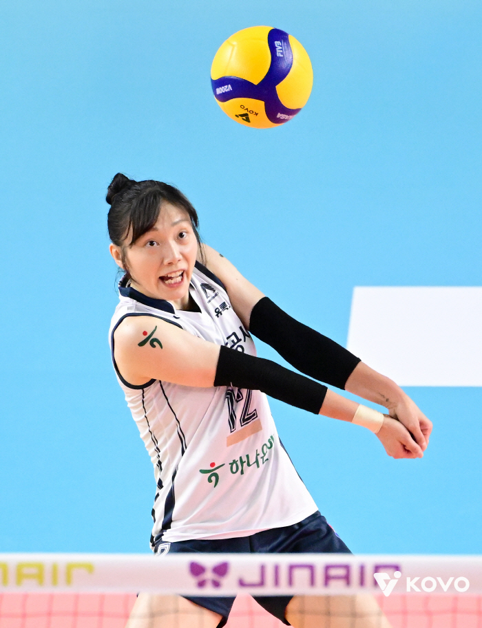 Leading 1R for the first time in 15 years → 8 consecutive wins...I'm in my 15th year as a professional, but I have high expectations for director Libero. 