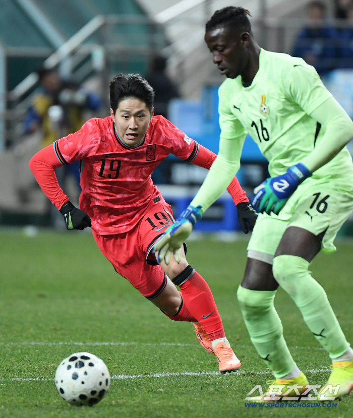 Port 2 Confirmed FIFA Official Revealed November Rankings, Maintaining 22nd Place in Hong Myung-bo...Japan, Iran rise 1 spot → Australia fall 1 spot