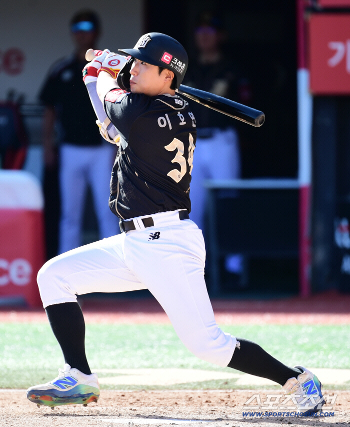 Finally, Park Chan-ho's 8 billion contract is announced, KIA's time is coming...Doosan has begun to tie up 20 men