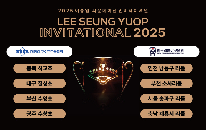 Let's decide the strongest baseball dreamer! 2025 Lee Seung-yeop Foundation Invitational opens in Daegu on the 28th
