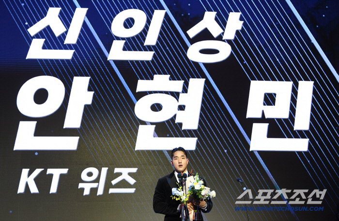 It was overwhelming Ahn Hyun-min, 110 votes for the Rookie of the Year award, Kang Baek-ho → So Hyung-joon