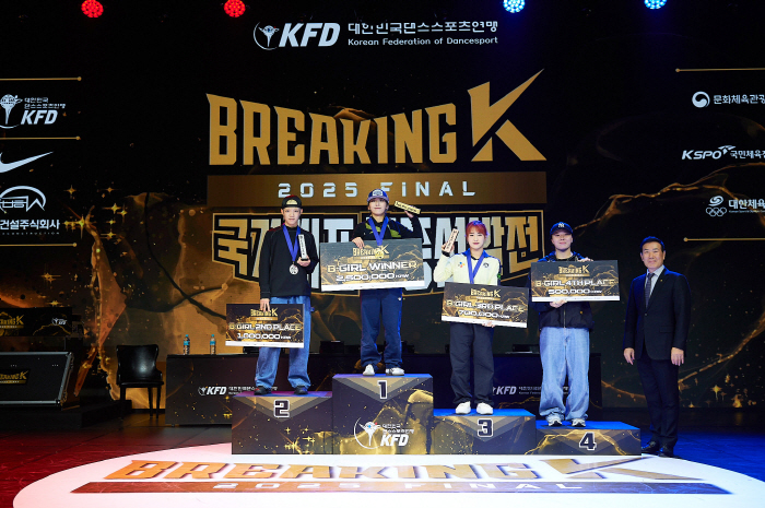 Kim Hun-woo → 女 Jeon Ji-ye won the 2026 Breaking national team selection match