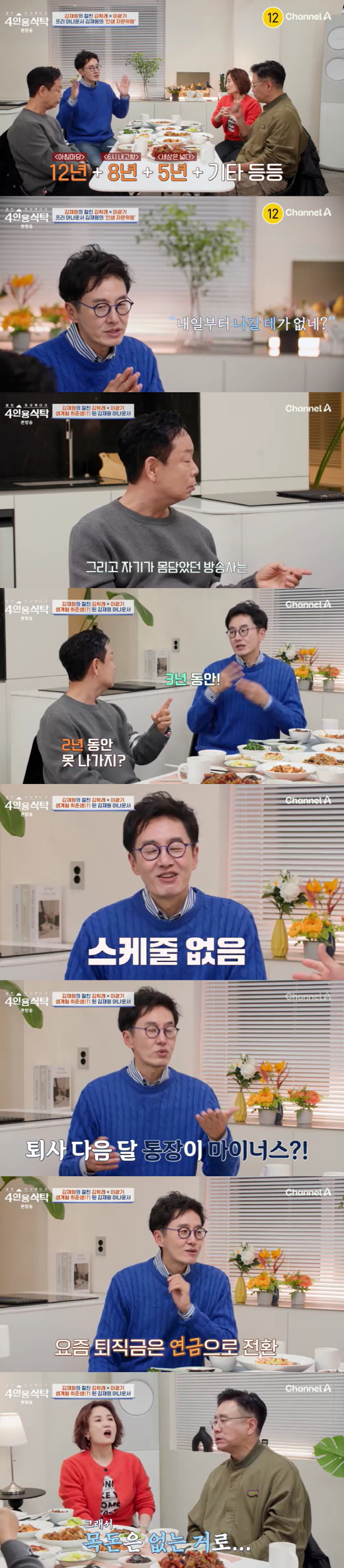 Kim Jae-won left KBS for the first time in 30 years..Banned from appearing for 3 years, bank account minus (four people)