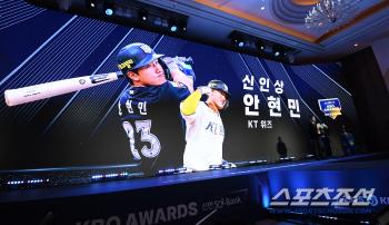  KT Ahn Hyun-min, 2025 KBO Rookie Artist of the Year