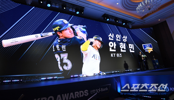  KT Ahn Hyun-min, 2025 KBO Rookie Artist of the Year
