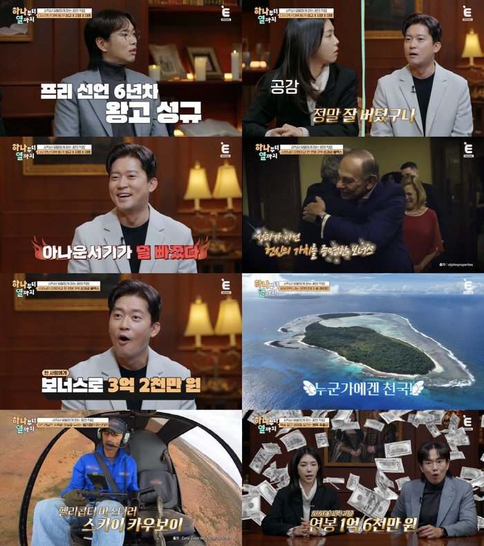 Kim Dae-ho, who resigned from MBC, has 320 million bonuses alone. It must be fun to work for a company that dreams of 320 million won (up to ten)