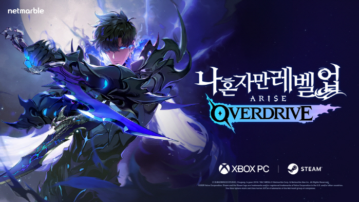 Netmarble's new product, I'm the Only One Levelling Up Rise Overdrive, released on Xbox PC and Steam