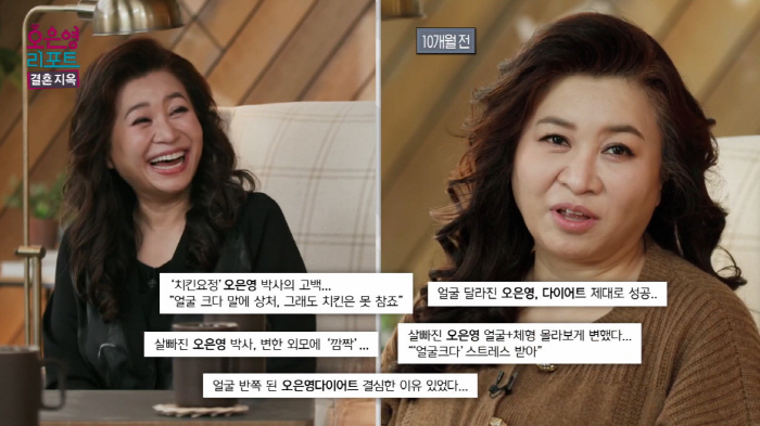 Oh Eun-young, who is half-hearted, is she the same person before and after dieting? Stress from saying that she has a big face