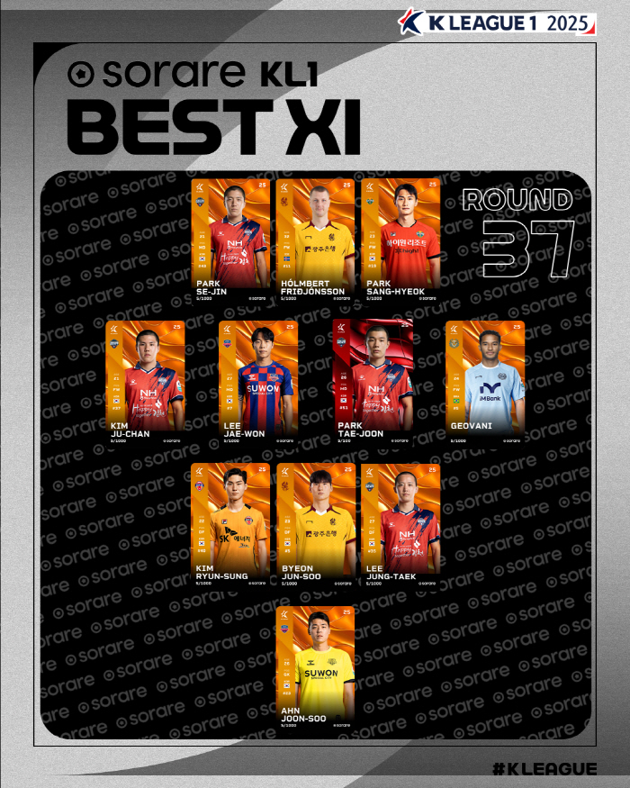 Park Tae-joon scored one goal and helped one, and the MVP of the 39th round of the K League 2 is Osmar 