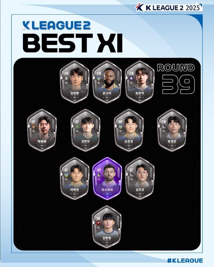 Park Tae-joon scored one goal and helped one, and the MVP of the 39th round of the K League 2 is Osmar 