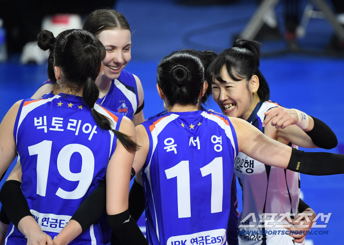  Industrial Bank of Korea wins 3-0 over Heungkuk Life Insurance Co