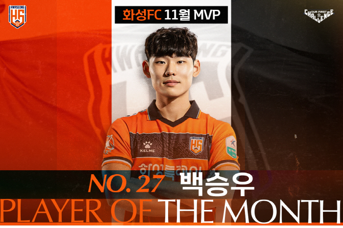 K League 2 Hwaseong FC Baek Seung-woo was chosen as November MVP by fans!