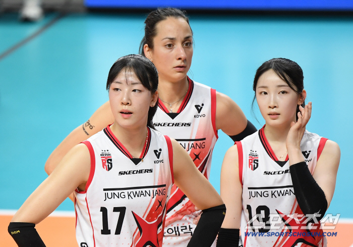  Jung Kwan-jang players are disappointed with the results of the video review