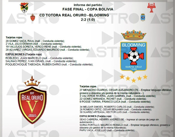 Lee Kang-in's provocation in Bolivia eventually caused an accident, and 17 people were sent off due to a collective scuffle in their own league