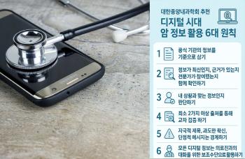 In the AI era, it is difficult to judge trust information due to excessive information on half of cancer patients...6 Principles for the Use of Cancer Information