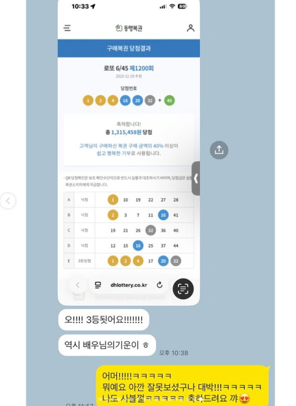 Park Ha-sun Certifies Lotto's Golden Hand...The manager came in 3rd place in a day