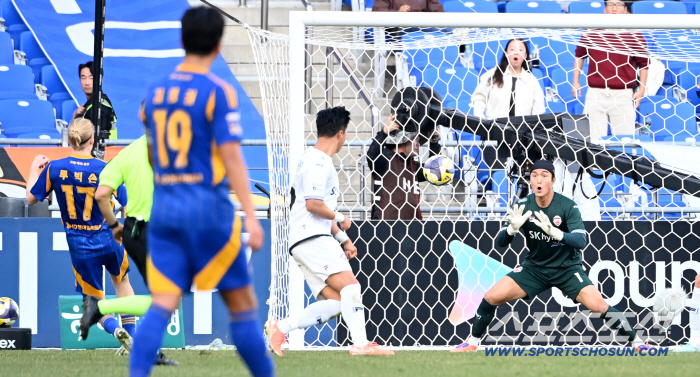  Rubik Son's mind shot to the front of the goalkeeper!