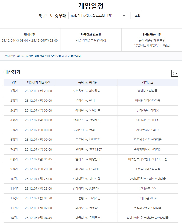 5,470 cases were hit, and the total refund for the 79th round of Soccer Toto's crew loss was KRW 1.21226 million...80th 4th from 800 a.m. ?u sales start