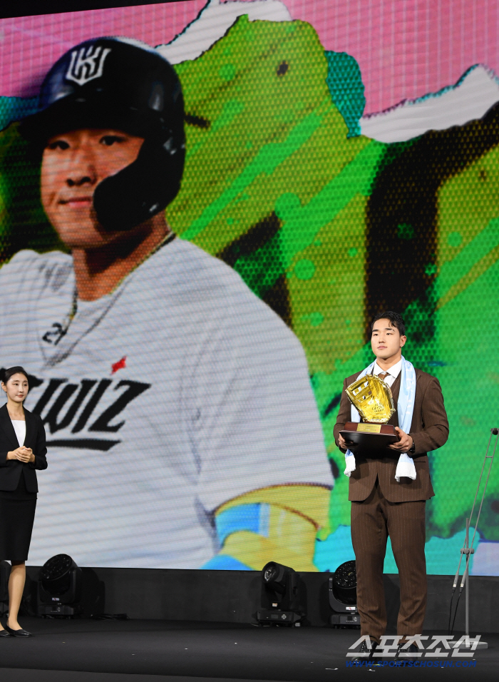  KT Ahn Hyun-min wins Real Glove in Outfielder category