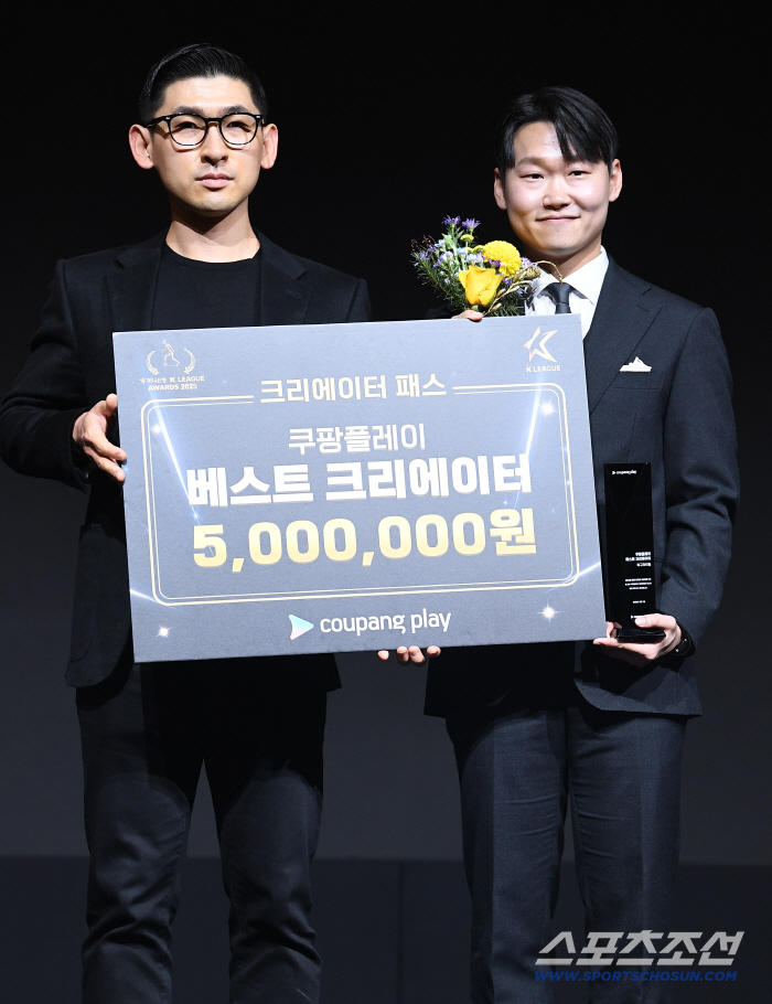  Soccer writing selected as the best creator