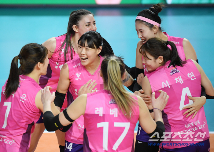  Heungkuk Life Insurance Co., Ltd. has turned the tables on the No. 1 road corporation