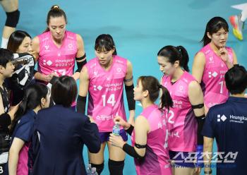  Heungkuk Life Insurance Players Disappointed