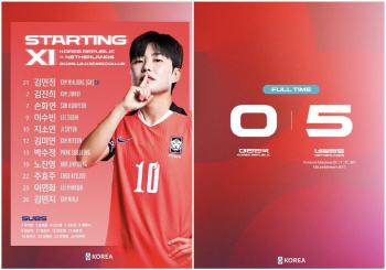 Shin Sang-woo, Manchester City FW 4-trick Netherlands lost 5 goals in the first half alone 0-5