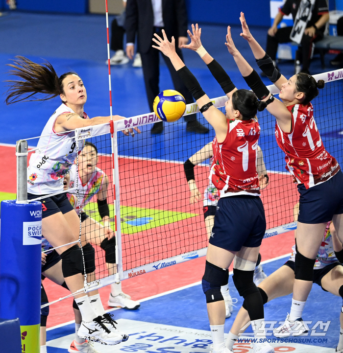  Pushing you to avoid blocking