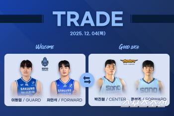  Goyang Sono Jung Sung-jo X Park Jin-cheol ↔ Seoul Samsung Lee Dong-yeop X Cha Min-seok 2 to 2 trade