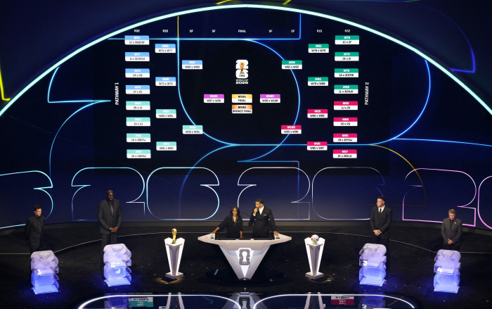  This is allocation of Group A along with the winners of the Korea Football Association, Mexico, South Africa, and Europe POD (North Korea and Central America draw)