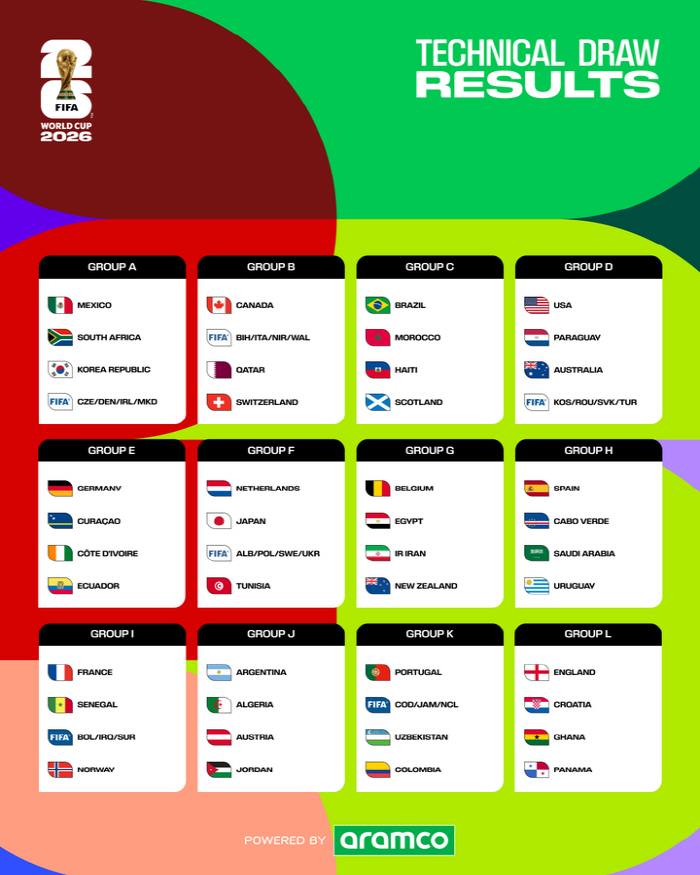 Did Heaven Abandon Japan? World Cup Death Coach Cho Moriyasu Sighs Too Hard for Team