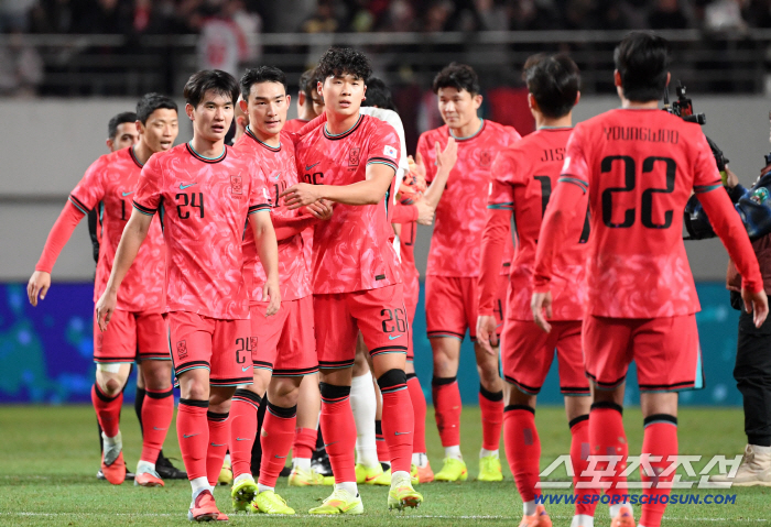 Hong Myung Bo Ho's super awesome evaluation!  Son Heung-min, the strongest country in Japan's holland, will become a star in the competition → 17th place in the WC Power Rankings