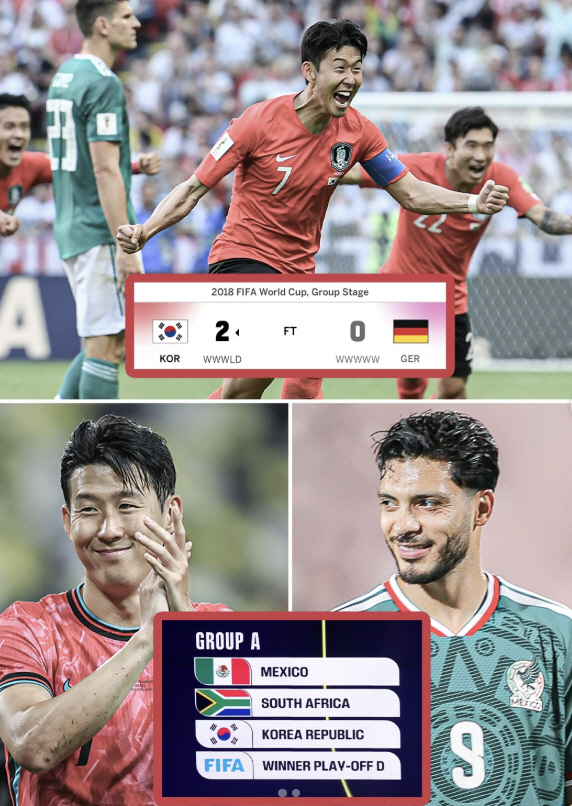 Son Heung-min was grateful for Mexico's hero. Kazan's miracle was recalled after the draw for the Korea World Cup…The match against Mexico is a match of friendship and a revenge match (media)