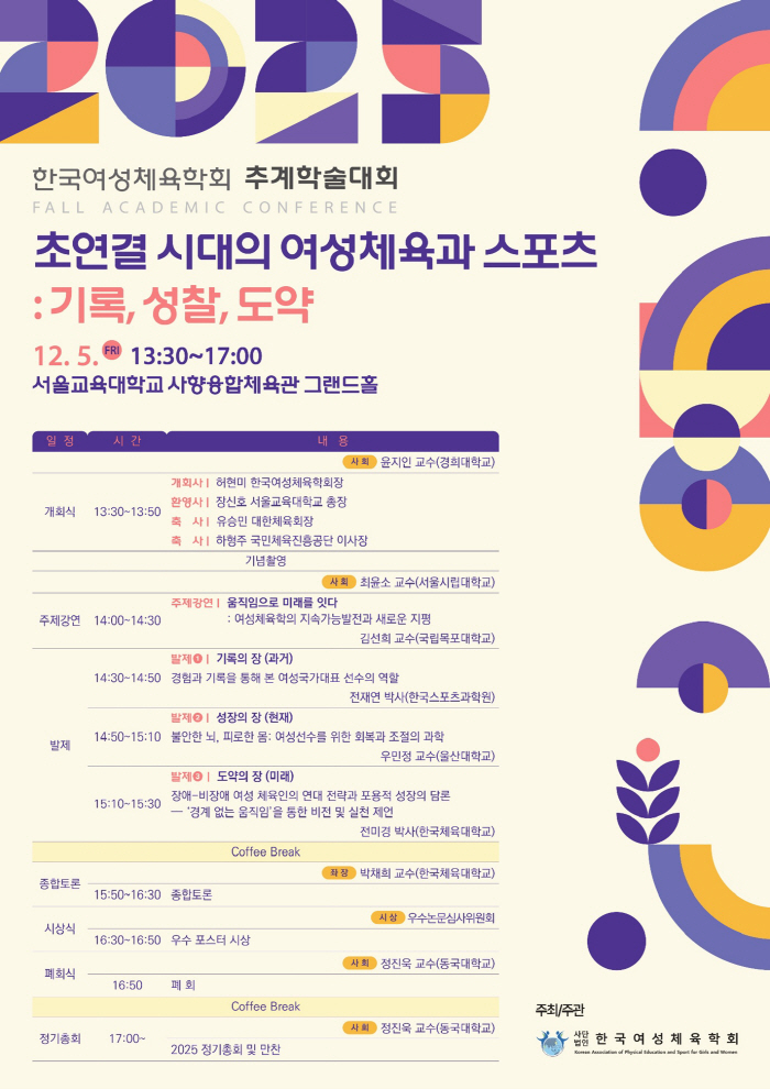 Women's Sports and Sports in Hyper-Connected Era The Fall Conference of the Korean Women's Sports Association