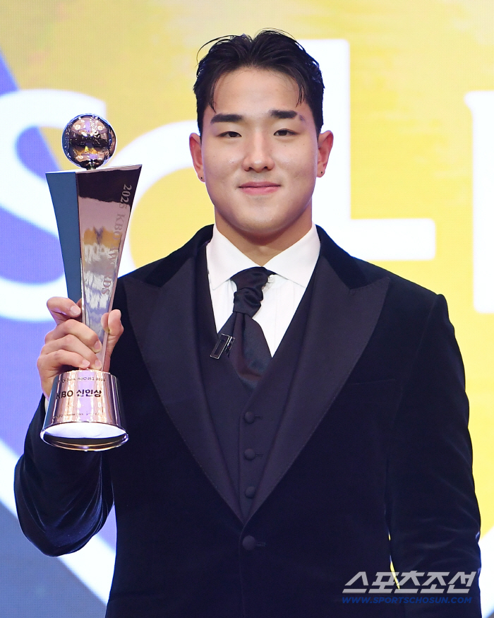 Ahn Hyun-min, Kim Hyun-soo, Hilliard, Wow. Pitchers are suffocating. What matters is the success of the 4.8 billion won investment