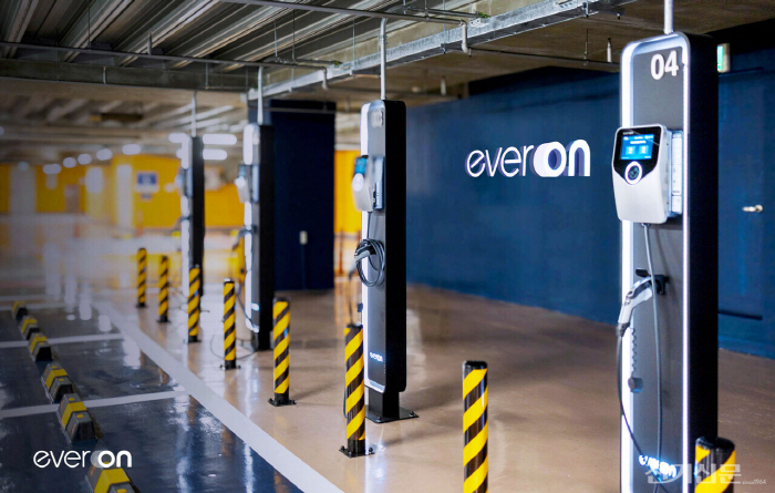 EVERON Co., Ltd. Orders 50,000 Electric Vehicle Speed Chargers..Accelerate infrastructure expansion