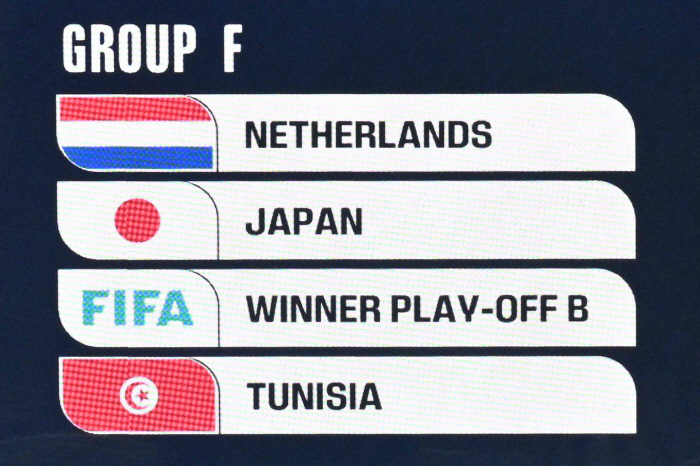 Korea's Group A is 8th → Japan is 1st in the Death Group!  Media shock assessment reveals difficulty in passing group stage