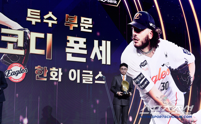  Hanwha Ponce Award for Golden Glove Pitcher