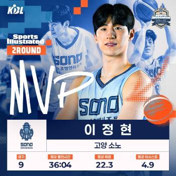 Goyang Sono Lee Jung-hyun selected Sports Illustrated 2nd round MVP