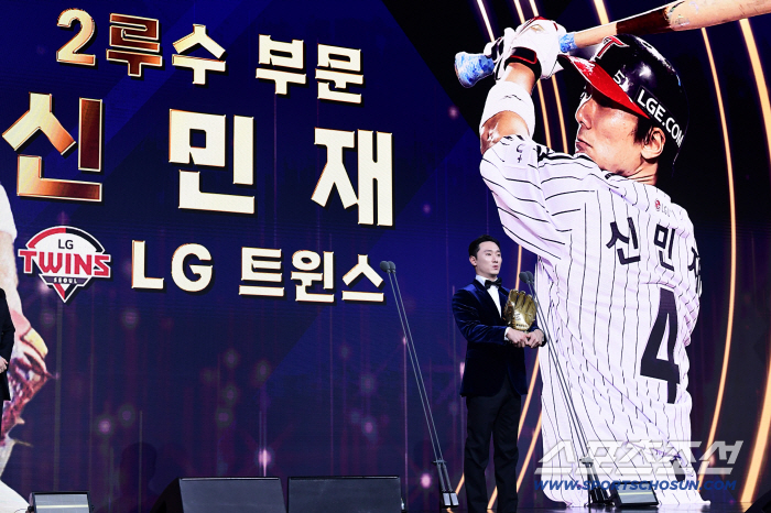 Kim Min-jae for soccer, Shin Min-jae for baseball, and Shin Min-jae for GG, soccer fans around the world learned about it